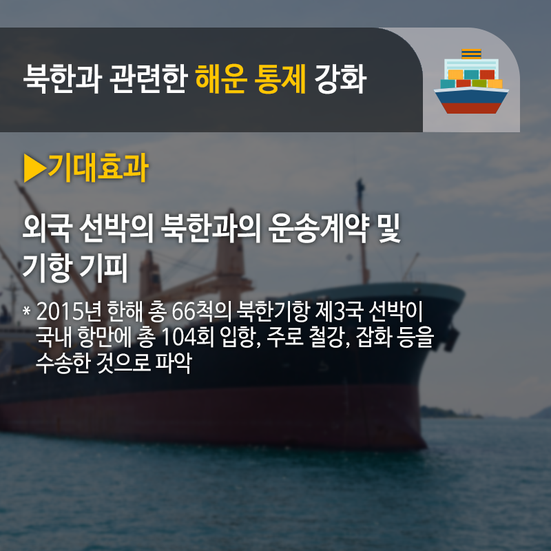 북한과 관련한 해운 통제 강화
기대효과 : 외국 선박의 북한과의 운송계약 및 기항 기피