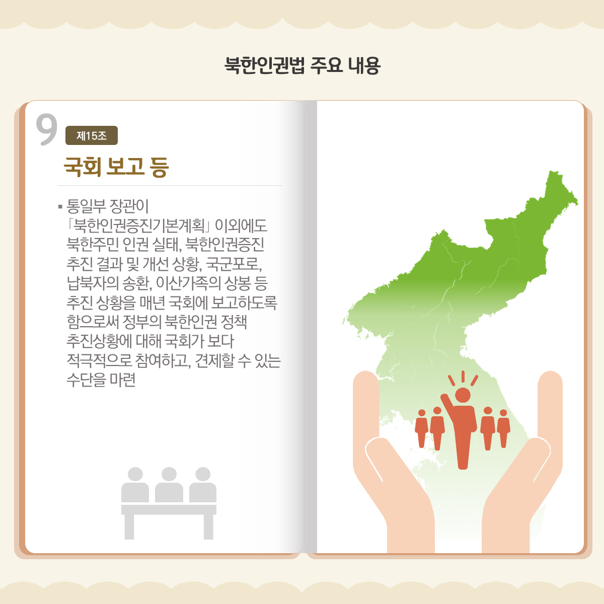 북한인권법 주요 내용
국회 보고 등