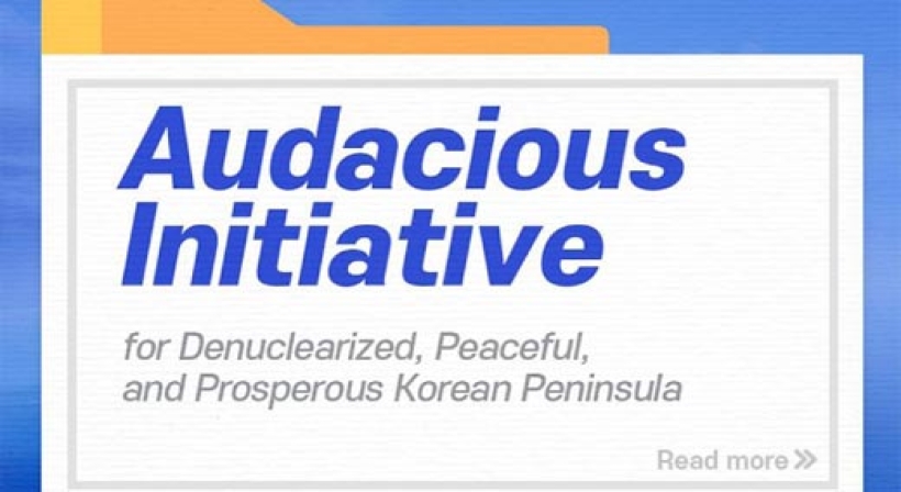 Audacious Initiative for Denuclearized, Peaceful, and Prosperous Korean Peninsula