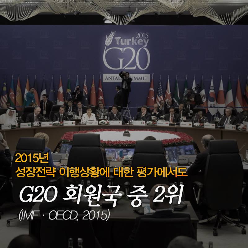2015년 성장전략 이행상황에 대한 평가에서도 G20 회원국 중 2위