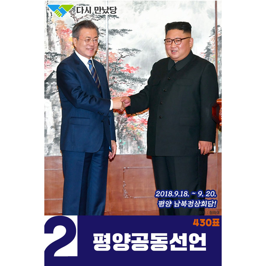 2. 평양공동선언(430표)
2018.9.18.~9.20.
평양 남북정상회담!