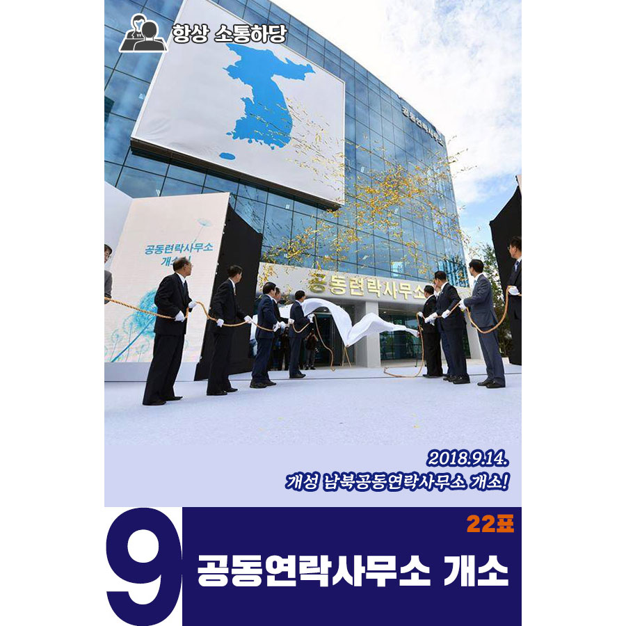 9. 공동연락사무소 개소(22표)
2018.9.14.
개성 남북공동연락사무소 개소!