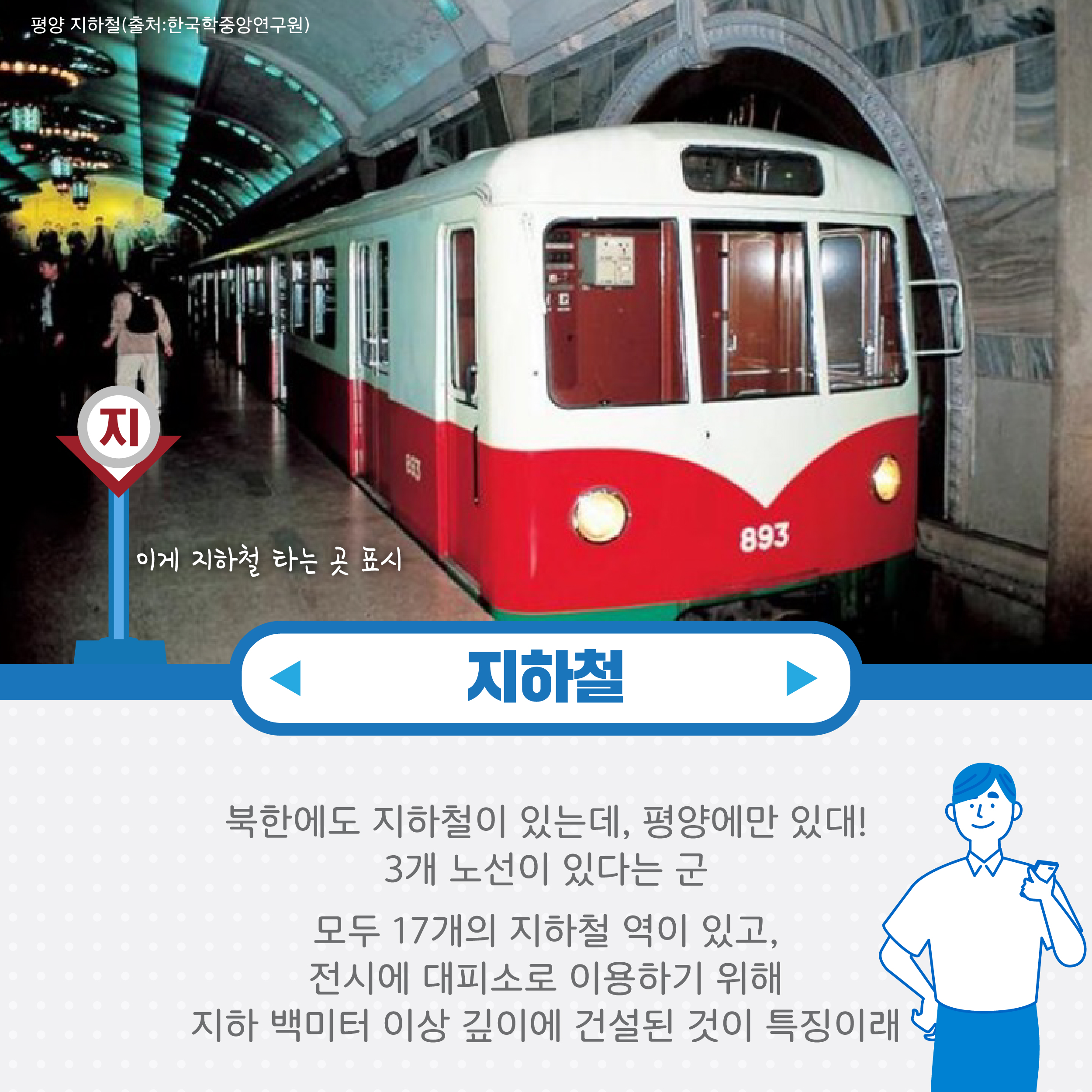 지하철 북한에도 지하철이 있는데, 평양에만 있대! 3개 노선이 있다는 군 모두 17개의 지하철 역이 있고, 전시에 대피소로 이용하기 위해 지하 백미터 이상 깊이에 건설된 것이 특징이래
