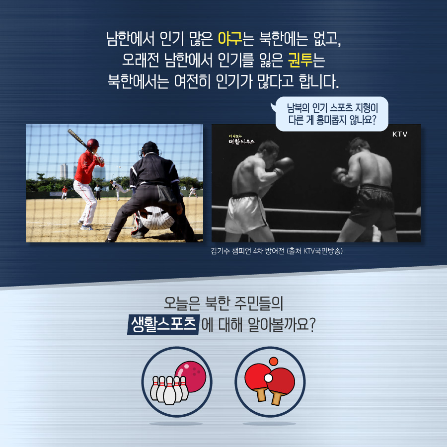 남한에서 인기 많은 야구는 북한에 없고, 오래전 남한에서 인기를 잃은 권투는 북한에서 여전히 인기가 많다고 합니다. 남북의 인기 스포츠 지형이 다른 게 흥미롭지 않나요?
오늘은 북한 주민들의 생활스포츠에 대해 알아볼까요?