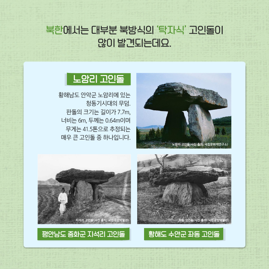북한에서는 대부분 북방식의 탁자식 고인돌이 많이 발견되는데요. 노암리 고인돌 황해남도 안악군 노암리에 있는 청동기시대의 무덤. 판돌의 크기는 길이가 7.7m 너비는 6m 두께는 0.64m 이며 무게는 41.5톤으로 추정되는 매우 큰 고인돌중 하나입니다. 
평안남도 중화군 지석리 고인돌 황해도 수안군 좌동 고인돌
