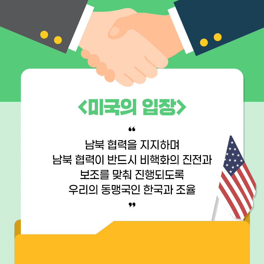 미국의 입장
남북협력은 지지하며 남북 협력이 반드시 비핵화의 진전과 보조를 맞춰 진행되도록 우리의 동맨국인 한국과의 조율