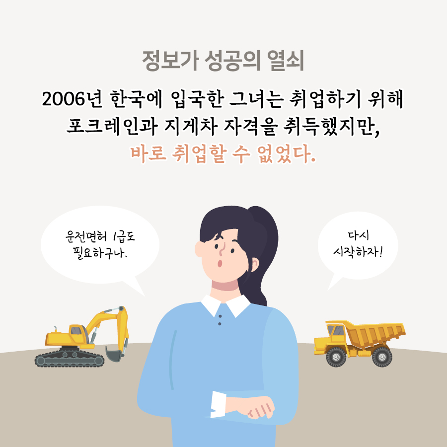 정보가 성공의 열쇠 2006년 한국에 입국한 그녀는 취업하기 위해 포크레인과 지게차 자격을 취득했지만, 바로 취업할 수 없었다.
운전면허 1급도 필요하구나. 다시 시작하자!